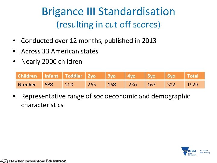 Brigance III Standardisation (resulting in cut off scores) • Conducted over 12 months, published