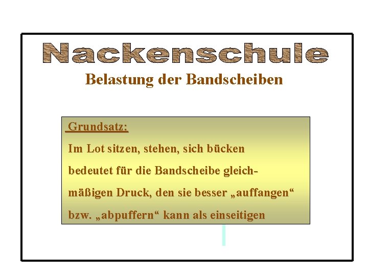 Belastung der Bandscheiben Grundsatz: Im Lot sitzen, stehen, sich bücken bedeutet für die Bandscheibe