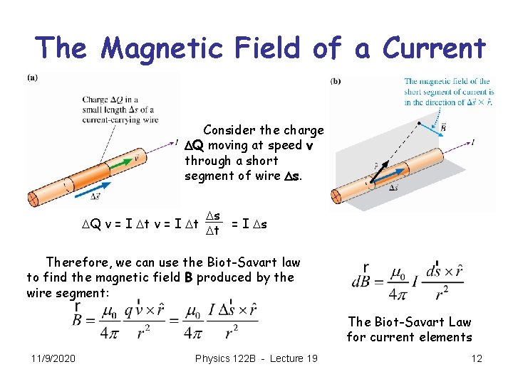 The Magnetic Field of a Current Consider the charge DQ moving at speed v