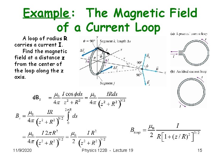 Example: The Magnetic Field of a Current Loop A loop of radius R carries