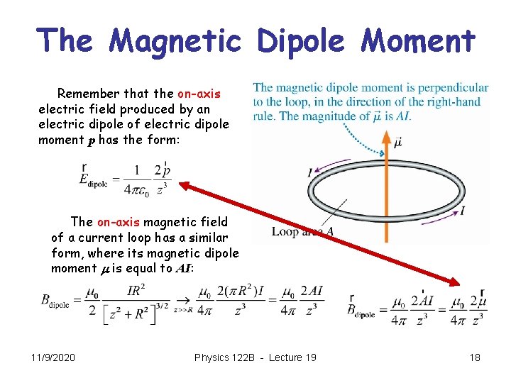The Magnetic Dipole Moment Remember that the on-axis electric field produced by an electric