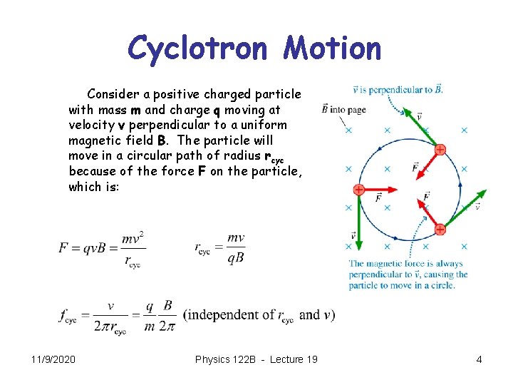 Cyclotron Motion Consider a positive charged particle with mass m and charge q moving