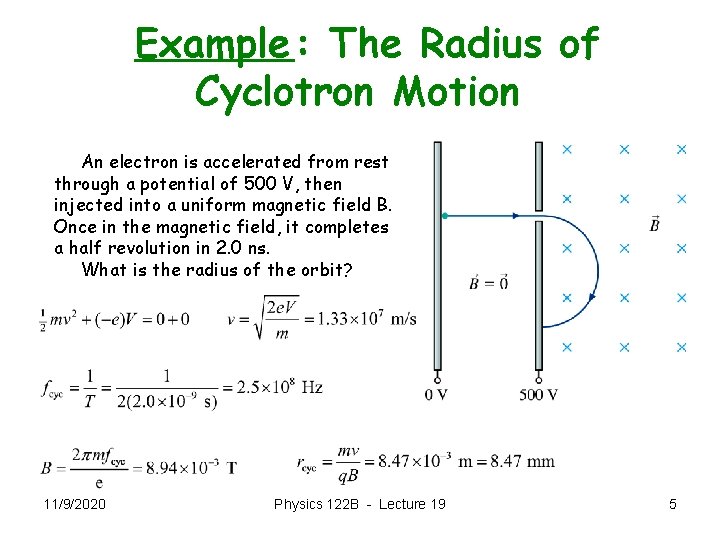 Example: The Radius of Cyclotron Motion An electron is accelerated from rest through a