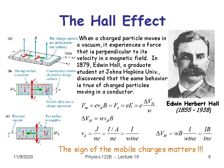 The Hall Effect When a charged particle moves in a vacuum, it experiences a