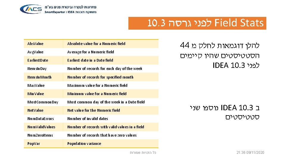 10. 3 לפני גרסה Field Stats Abs. Value Absolute value for a Numeric field