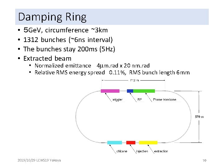 Damping Ring • • ５ Ge. V, circumference ~3 km 1312 bunches (~6 ns