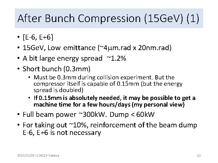 After Bunch Compression (15 Ge. V) (1) • • [E-6, E+6] 15 Ge. V,