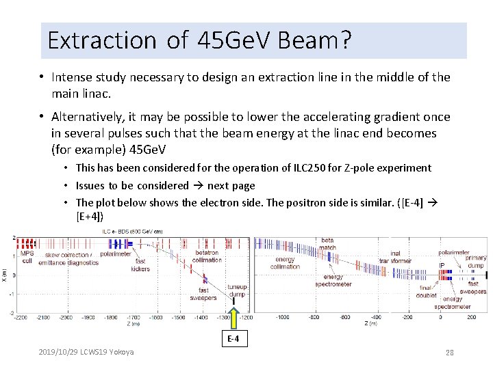 Extraction of 45 Ge. V Beam? • Intense study necessary to design an extraction