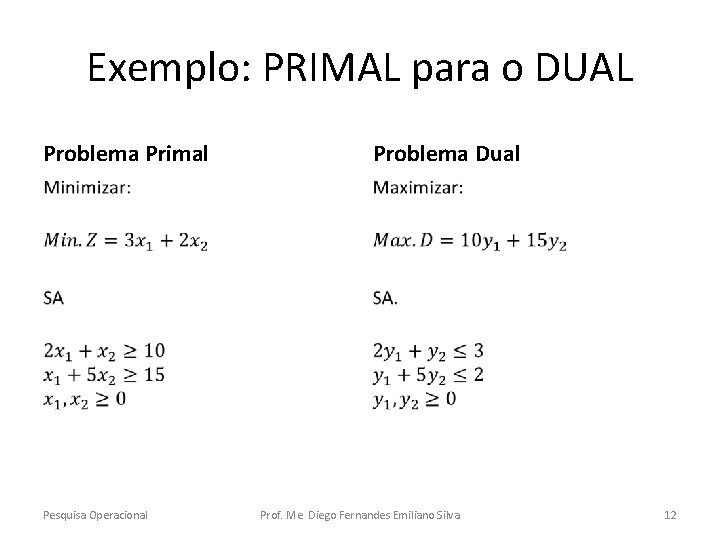 Exemplo: PRIMAL para o DUAL Problema Primal Problema Dual • • Pesquisa Operacional Prof.