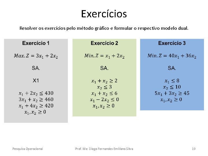Exercícios Resolver os exercícios pelo método gráfico e formular o respectivo modelo dual. Pesquisa