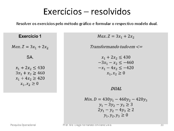 Exercícios – resolvidos Resolver os exercícios pelo método gráfico e formular o respectivo modelo