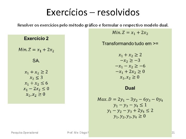 Exercícios – resolvidos Resolver os exercícios pelo método gráfico e formular o respectivo modelo