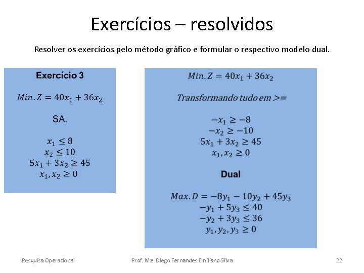 Exercícios – resolvidos Resolver os exercícios pelo método gráfico e formular o respectivo modelo