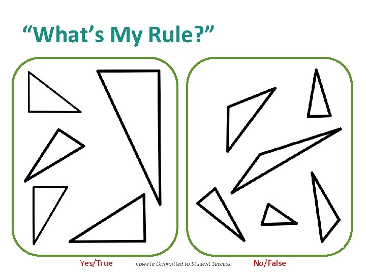 “What’s My Rule? ” Yes/True Coweta Committed to Student Success No/False 
