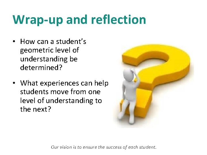 Wrap-up and reflection • How can a student’s geometric level of understanding be determined?