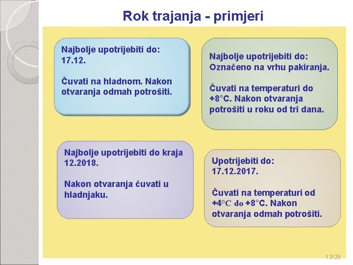 Rok trajanja - primjeri Najbolje upotrijebiti do: 17. 12. Čuvati na hladnom. Nakon otvaranja