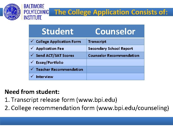 The College Application Consists of: Student Counselor ü College Application Form Transcript ü Application