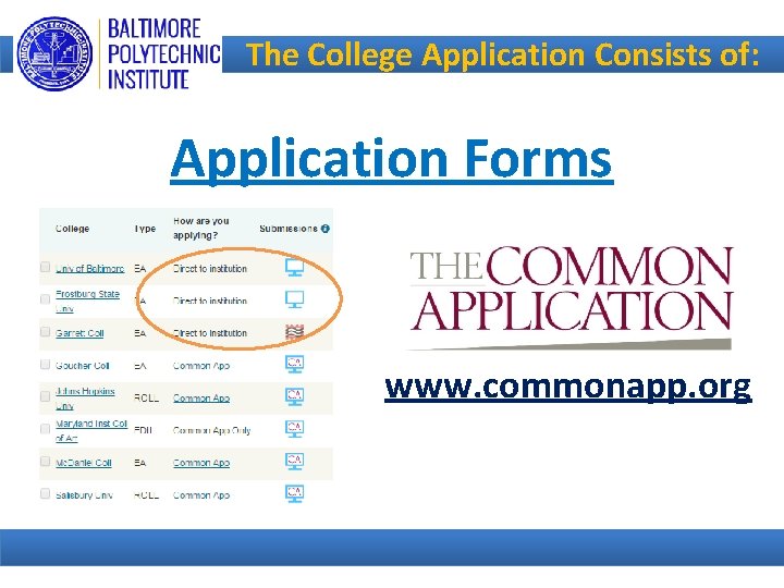 The College Application Consists of: Application Forms www. commonapp. org 