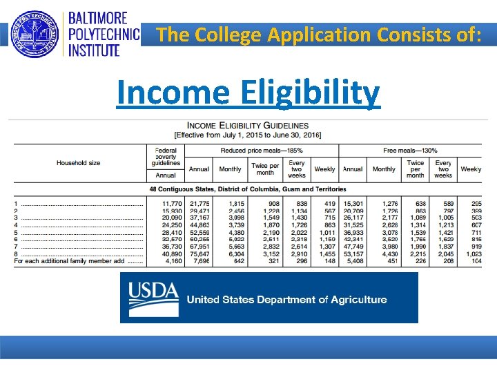 The College Application Consists of: Income Eligibility 
