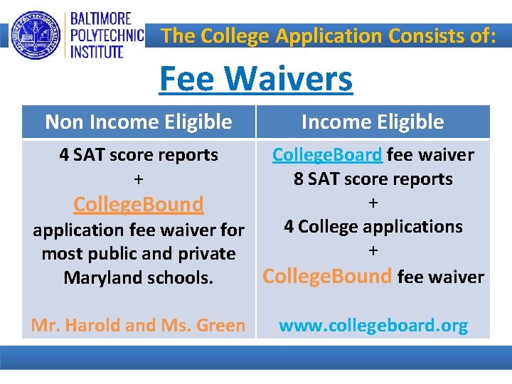 The College Application Consists of: Fee Waivers Non Income Eligible 4 SAT score reports