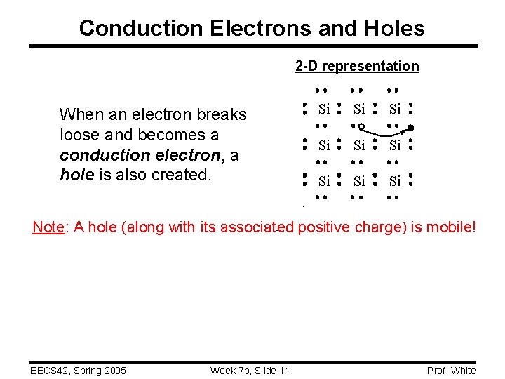 Conduction Electrons and Holes 2 -D representation When an electron breaks loose and becomes