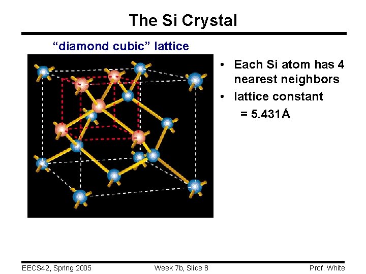 The Si Crystal “diamond cubic” lattice • Each Si atom has 4 nearest neighbors