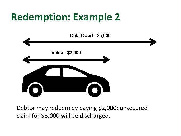 Redemption: Example 2 Debt Owed - $5, 000 Value - $2, 000 Debtor may