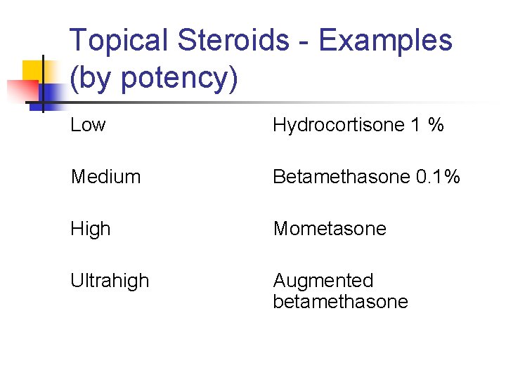 Topical Steroids - Examples (by potency) Low Hydrocortisone 1 % Medium Betamethasone 0. 1%