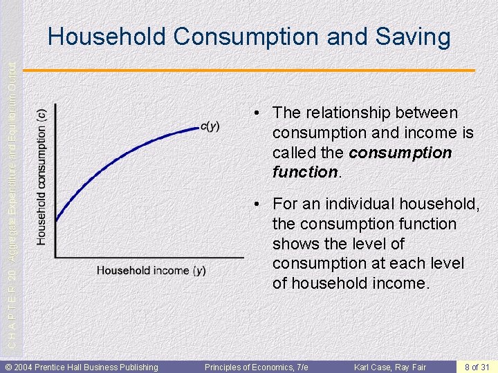 C H A P T E R 20: Aggregate Expenditure and Equilibrium Output Household