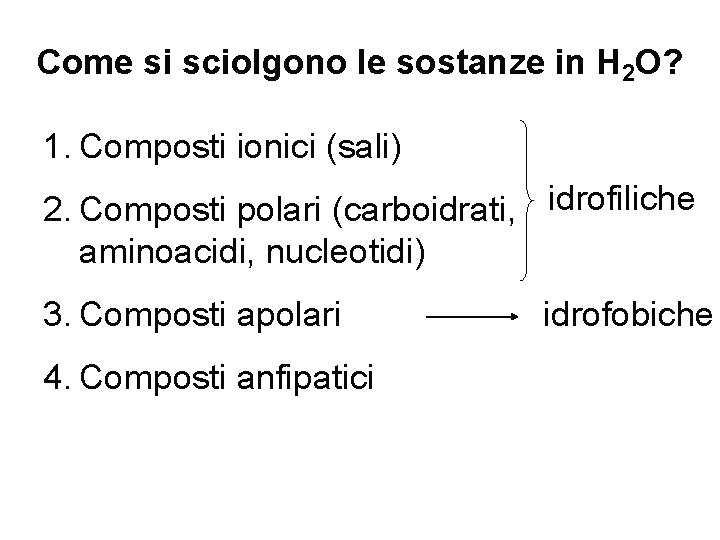 Come si sciolgono le sostanze in H 2 O? 1. Composti ionici (sali) 2.