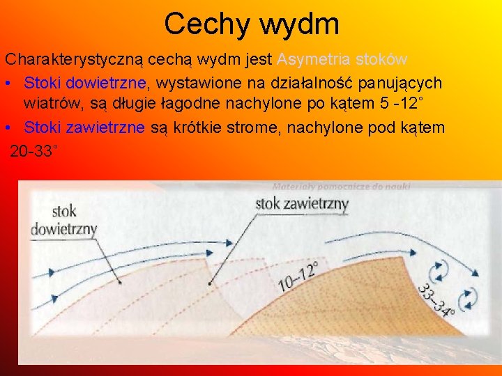 Cechy wydm Charakterystyczną cechą wydm jest Asymetria stoków • Stoki dowietrzne, wystawione na działalność