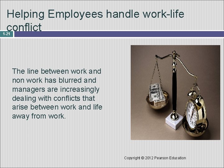 Helping Employees handle work-life conflict 1 -21 The line between work and non work