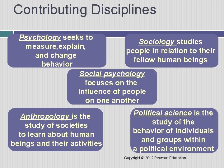 Contributing Disciplines Psychology seeks to Sociology studies measure, explain, people in relation to their