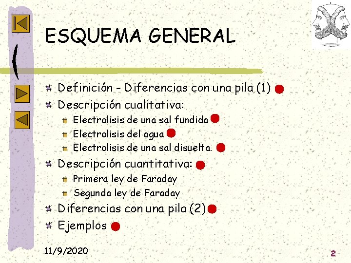ESQUEMA GENERAL Definición - Diferencias con una pila (1) Descripción cualitativa: Electrolisis de una