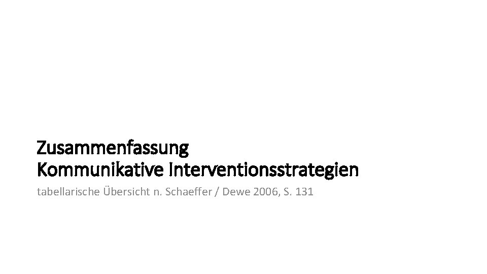Zusammenfassung Kommunikative Interventionsstrategien tabellarische Übersicht n. Schaeffer / Dewe 2006, S. 131 