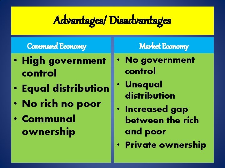 Advantages/ Disadvantages Command Economy Market Economy • High government • No government control • Advantages/ Disadvantages Command Economy Market Economy • High government • No government control •