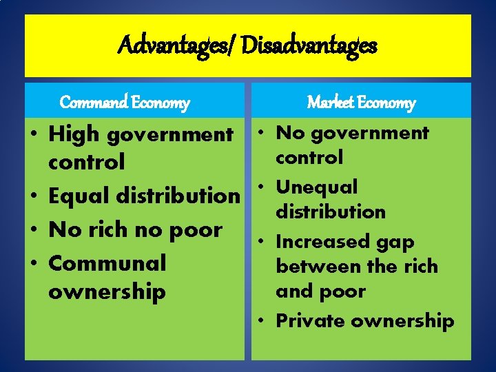 Advantages/ Disadvantages Command Economy Market Economy • High government • No government control •