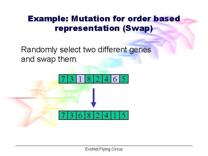 Example: Mutation for order based representation (Swap) Randomly select two different genes and swap