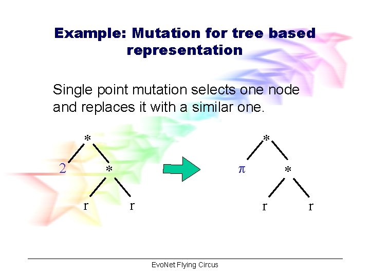 Example: Mutation for tree based representation Single point mutation selects one node and replaces