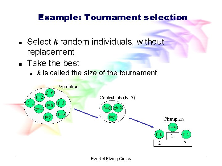 Example: Tournament selection n n Select k random individuals, without replacement Take the best