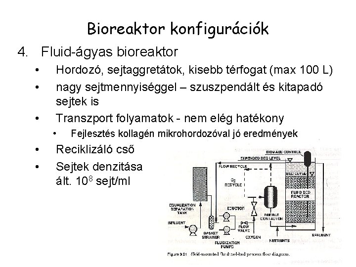 Bioreaktor konfigurációk 4. Fluid-ágyas bioreaktor • • • Hordozó, sejtaggretátok, kisebb térfogat (max 100