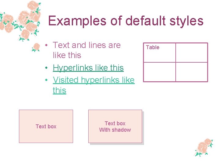 Examples of default styles • Text and lines are like this • Hyperlinks like