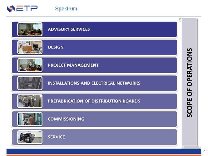 Spektrum 9 Spektrum 9