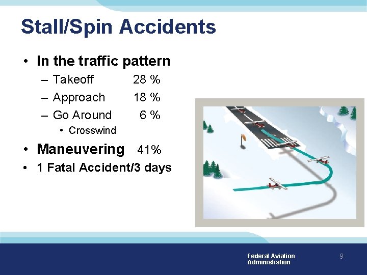 Stall/Spin Accidents • In the traffic pattern – Takeoff – Approach – Go Around