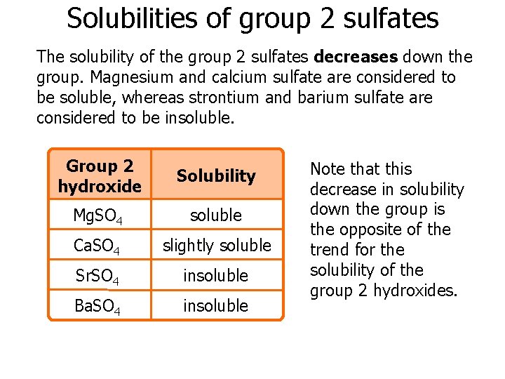 Solubilities of group 2 sulfates The solubility of the group 2 sulfates decreases down