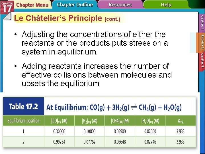 Le Châtelier’s Principle (cont. ) • Adjusting the concentrations of either the reactants or
