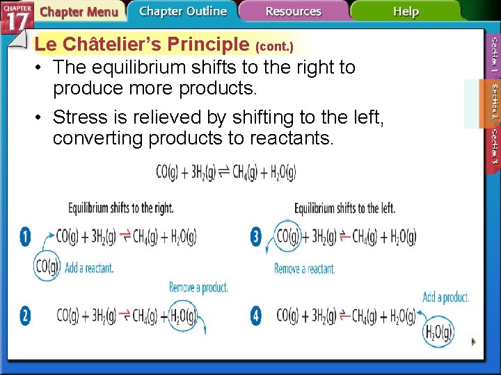 Le Châtelier’s Principle (cont. ) • The equilibrium shifts to the right to produce
