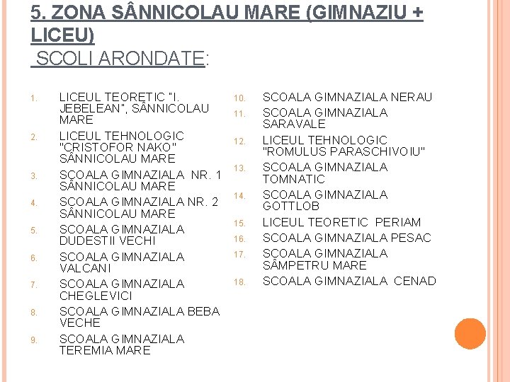 5. ZONA S NNICOLAU MARE (GIMNAZIU + LICEU) SCOLI ARONDATE: 1. 2. 3. 4.