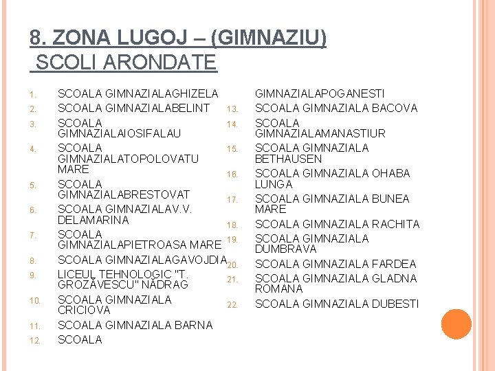 8. ZONA LUGOJ – (GIMNAZIU) SCOLI ARONDATE 1. 2. 3. 4. 5. 6. 7.