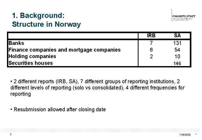 1. Background: Structure in Norway Banks Finance companies and mortgage companies Holding companies Securities